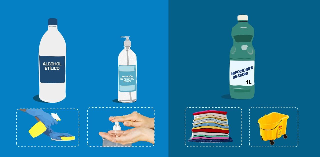 Alcohol en spray y gel sanitizante ¿uno es más efectivo que otro?